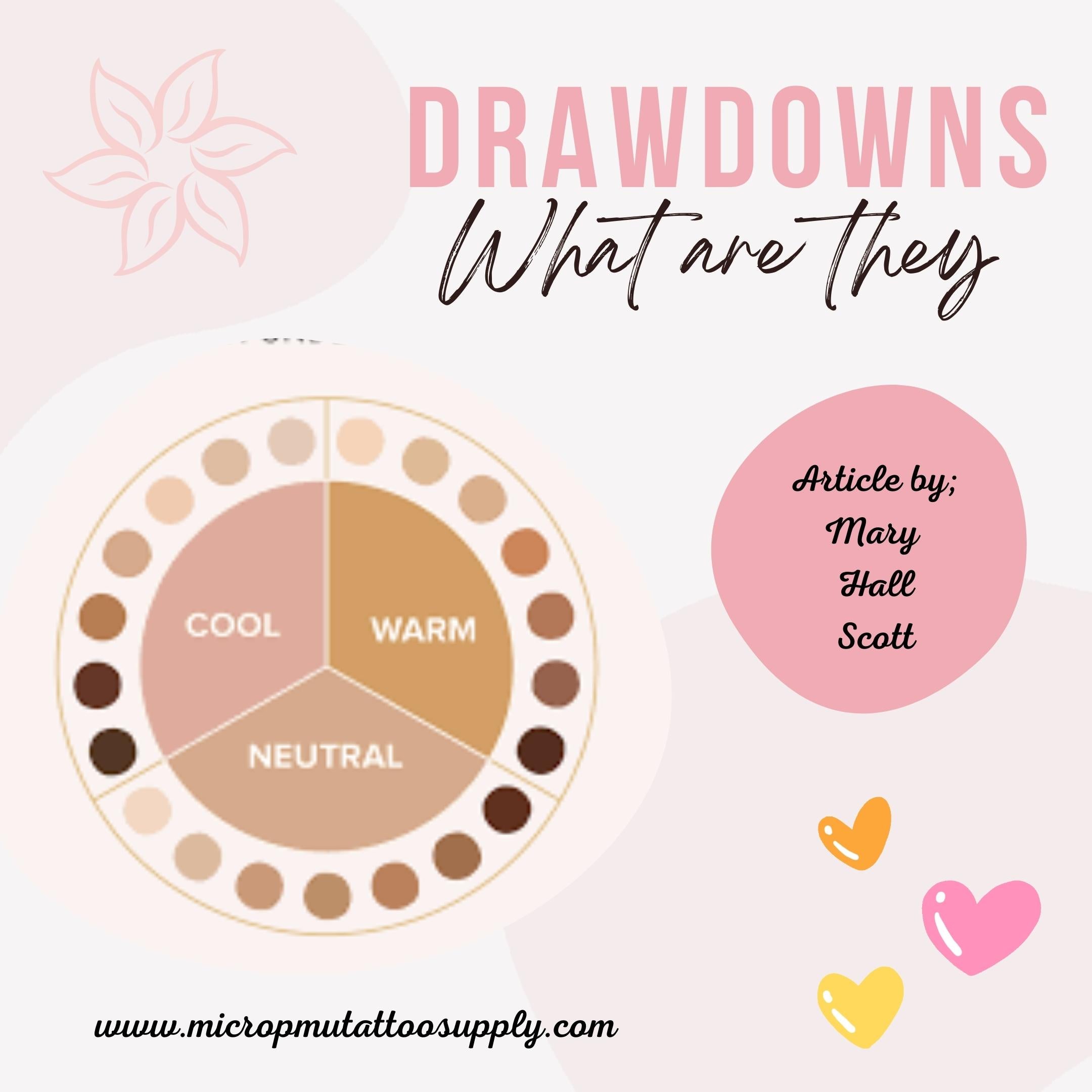 How to do Drawdrowns MicroPmu Tattoo Supply