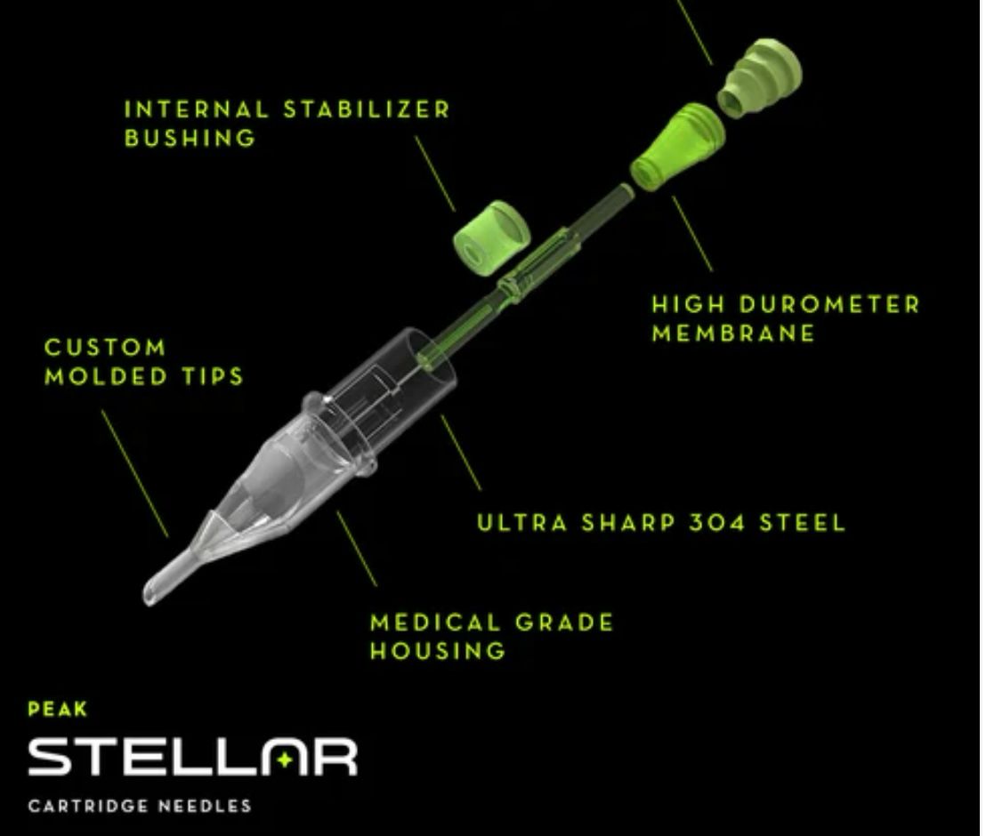Stellar 2.0 PMU & Tattoo Cartridges