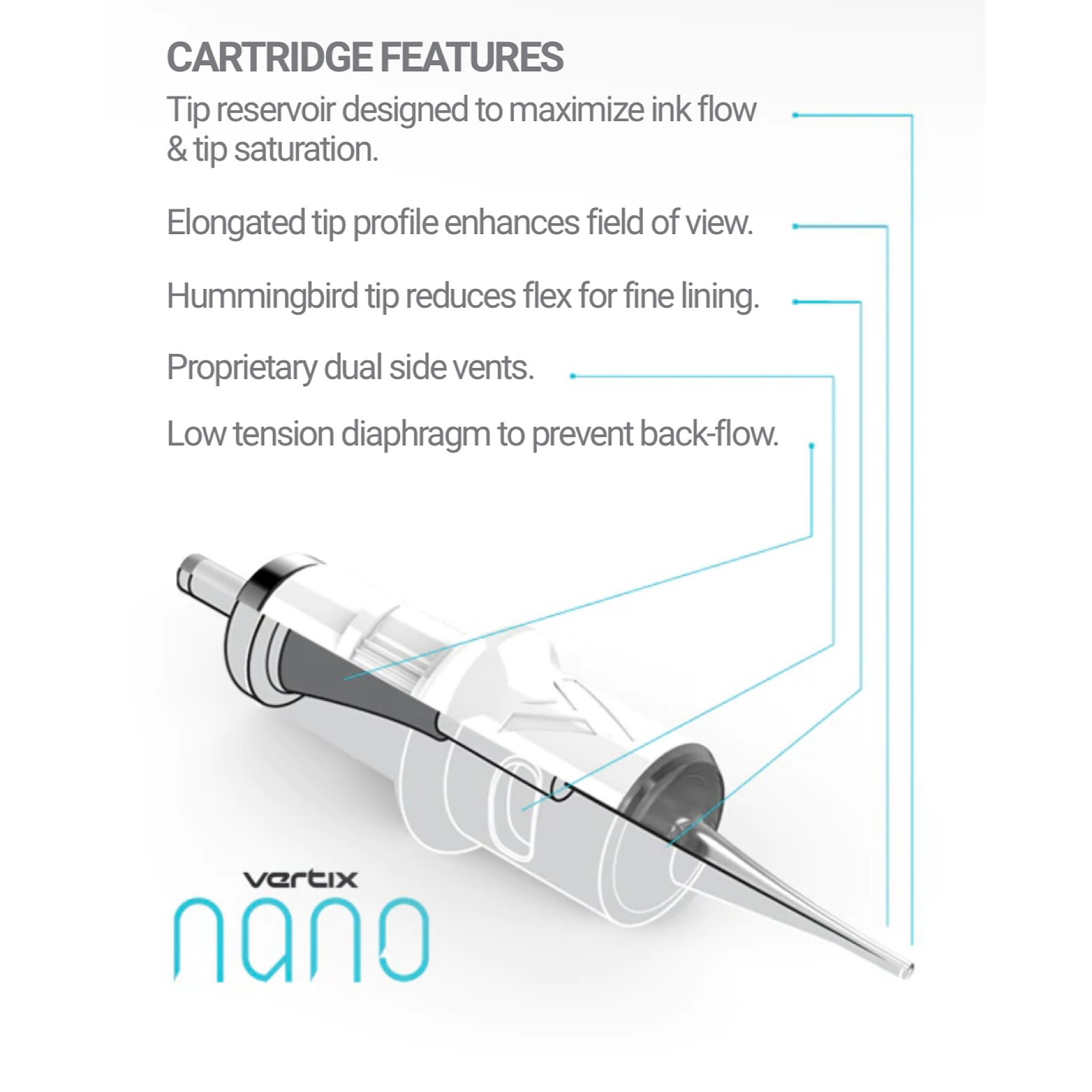 Vertix Nano Cartridges