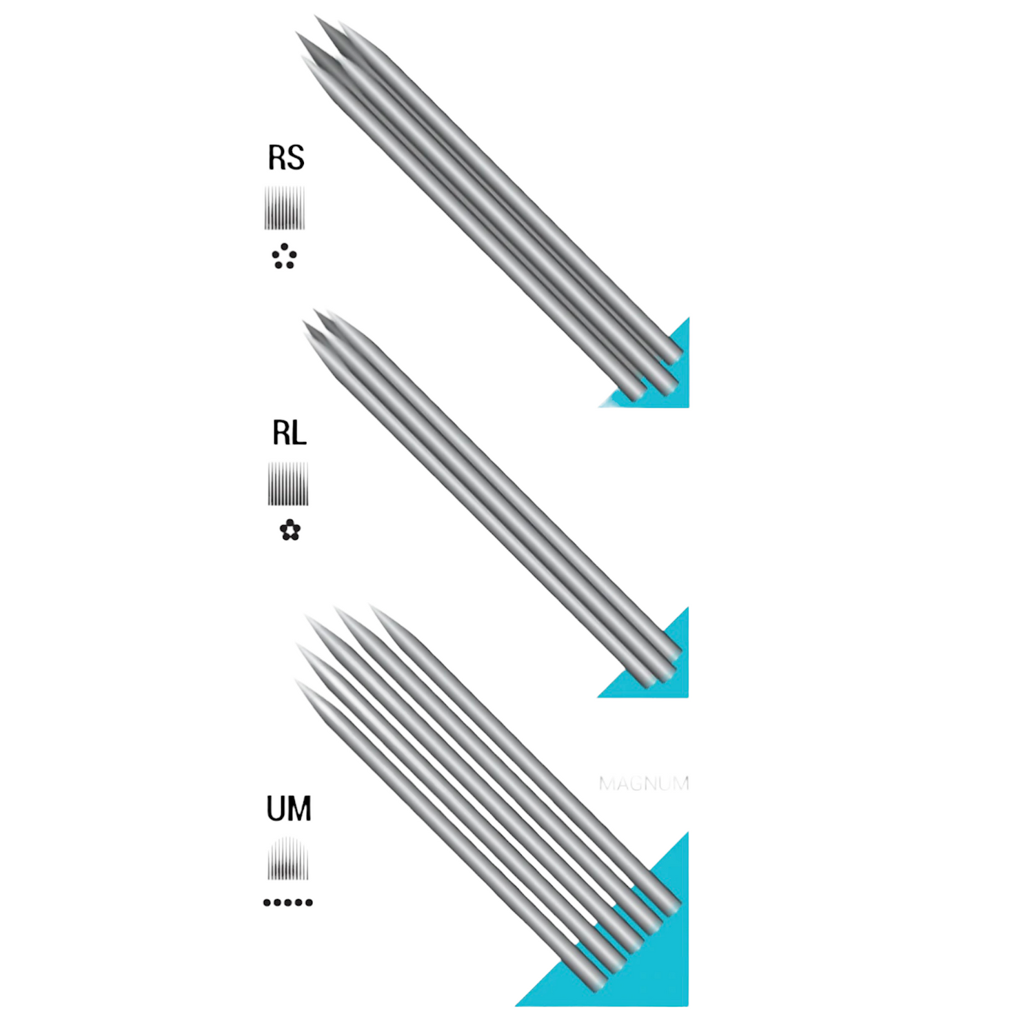 Vertix - Nano Membrane Cartridge Tattoo Needles - 3 Shader - 0.25mm Medium Taper - Maximize Ink Flow & Saturation - for Permanent Cosmetic Application