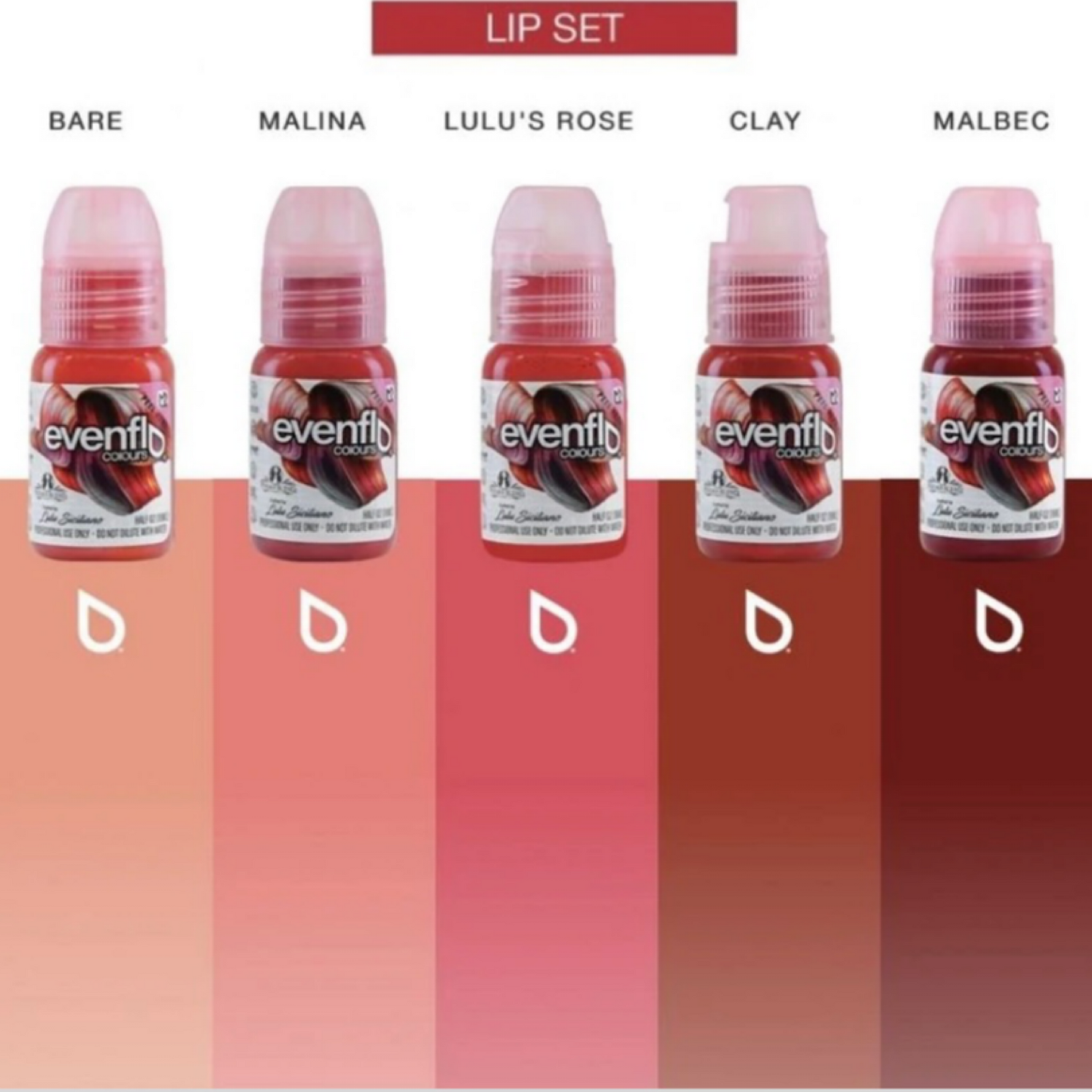 Evenflo Lip Kit and Colors - Perma Blend - Evenflo Colours | Lip Set