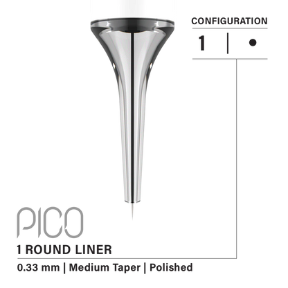 Vertix Pico Needles